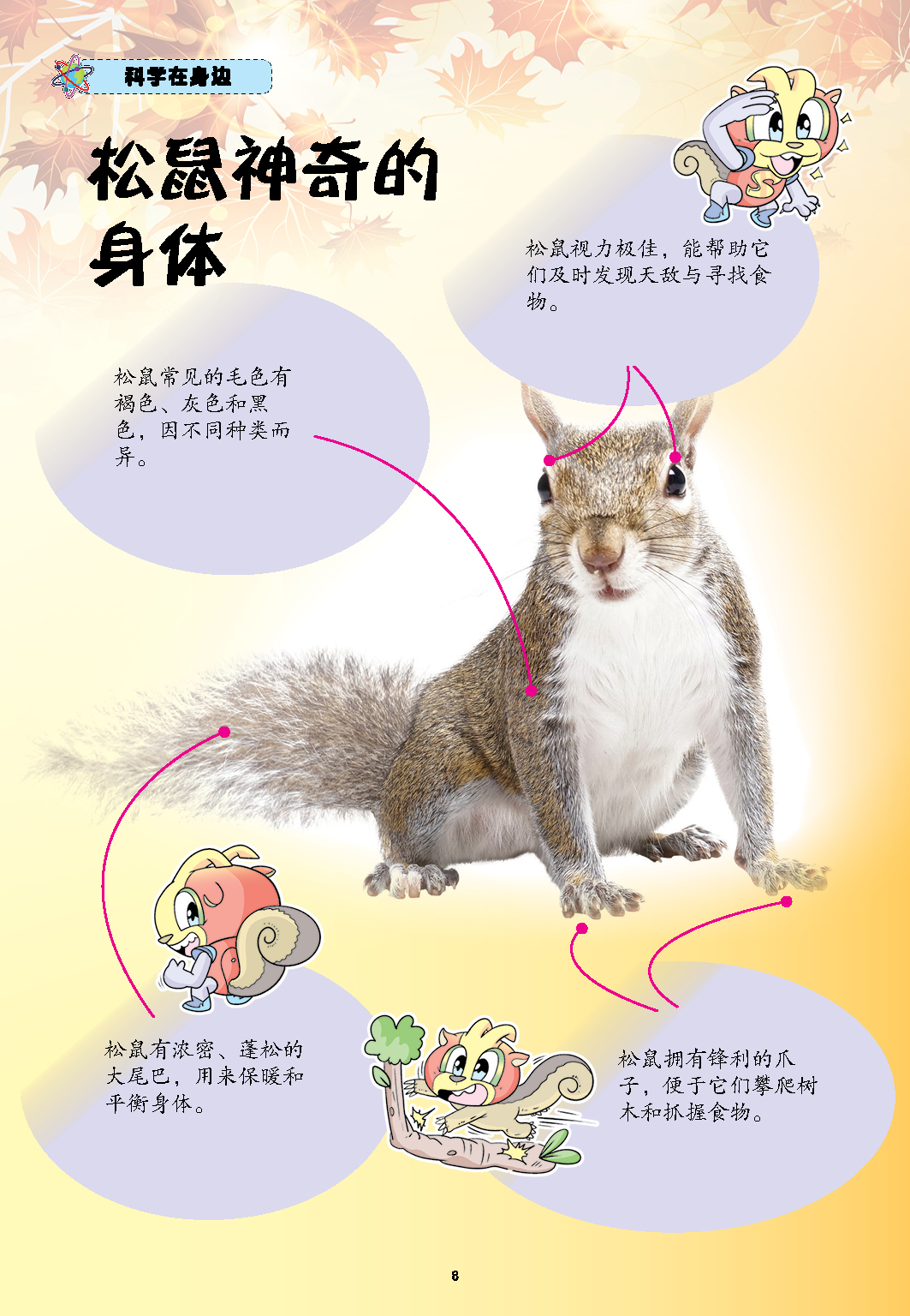 漫画科学系列(第36 - 40期) - Image 5