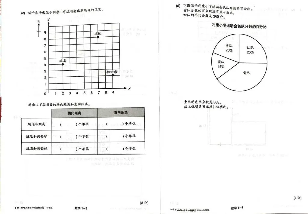 6合1 UASA 考前冲刺模拟评估 (Modul 6 dalam 1 Pecutan Akhir UASA) - Image 7