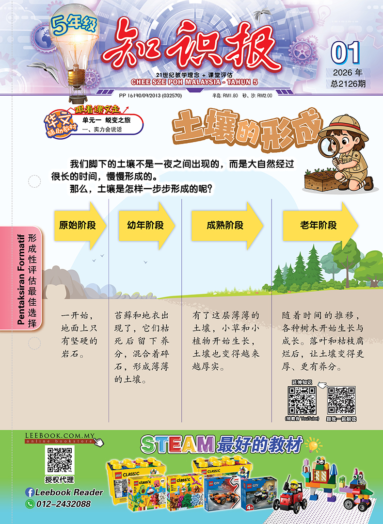 【Ready Stock】知识报 - 五年级(2026)【第一期 至 第十五期】