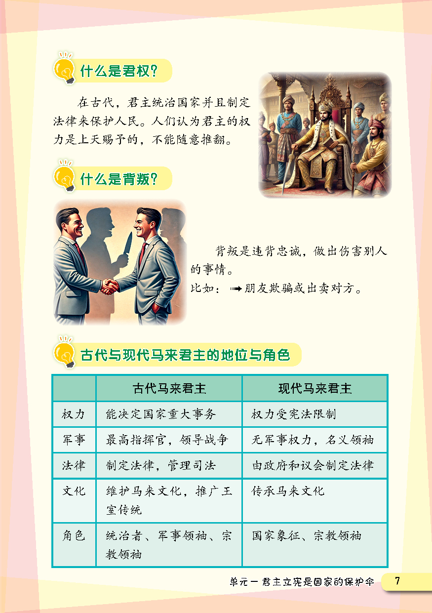 【跟着课文走】5年级走进马来西亚的历史系列(单元一 至 单元十二) - Image 4
