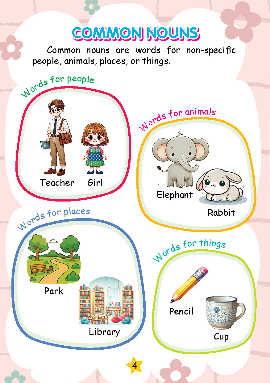 Grammar Storyland 小学生英语语法(Vol 1 - Vol 12) - Image 3