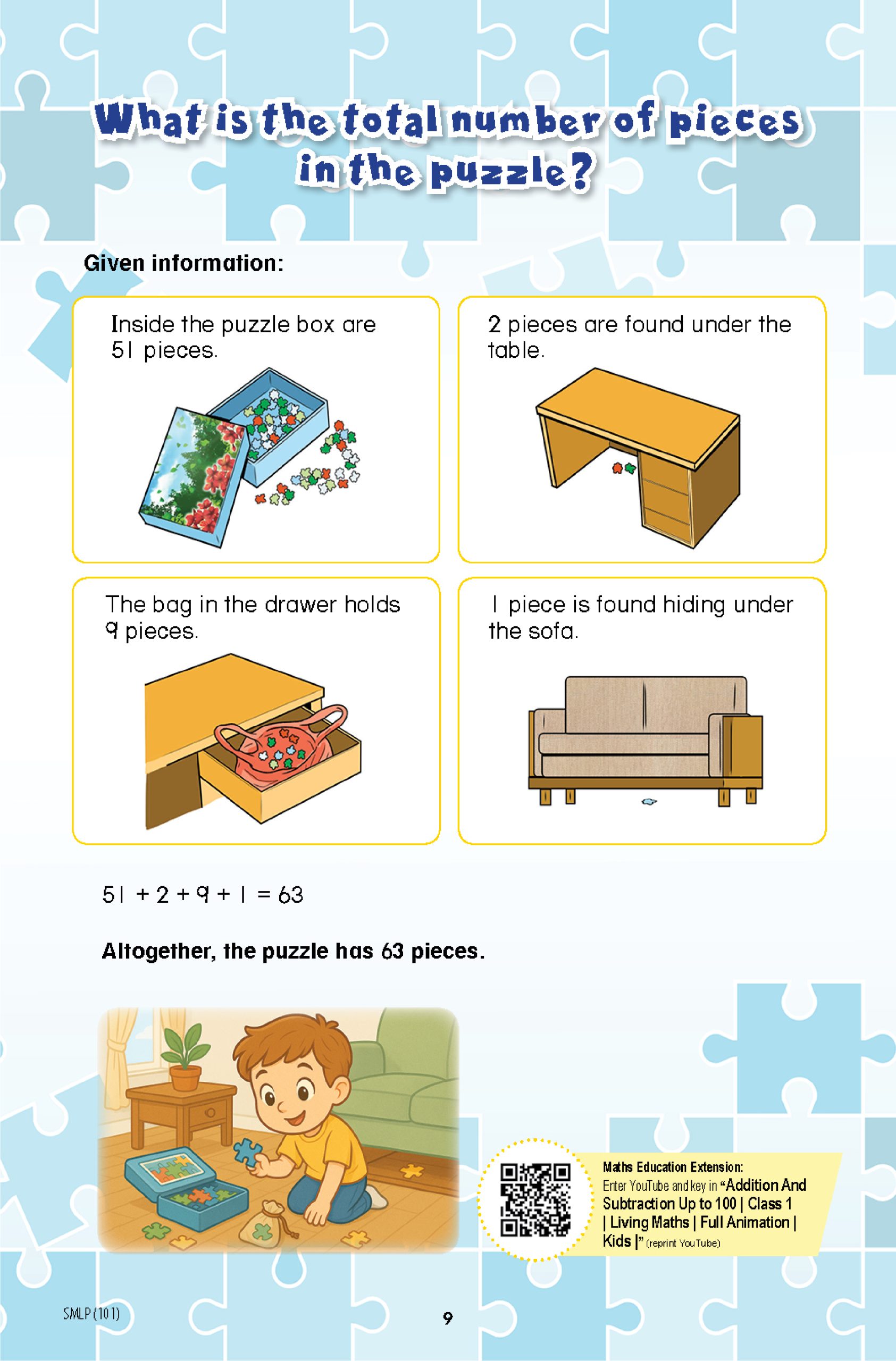 Smart Mathematicians Lower Primary Issue 2026: 101 The Durian Prince's Dilemma - Image 5