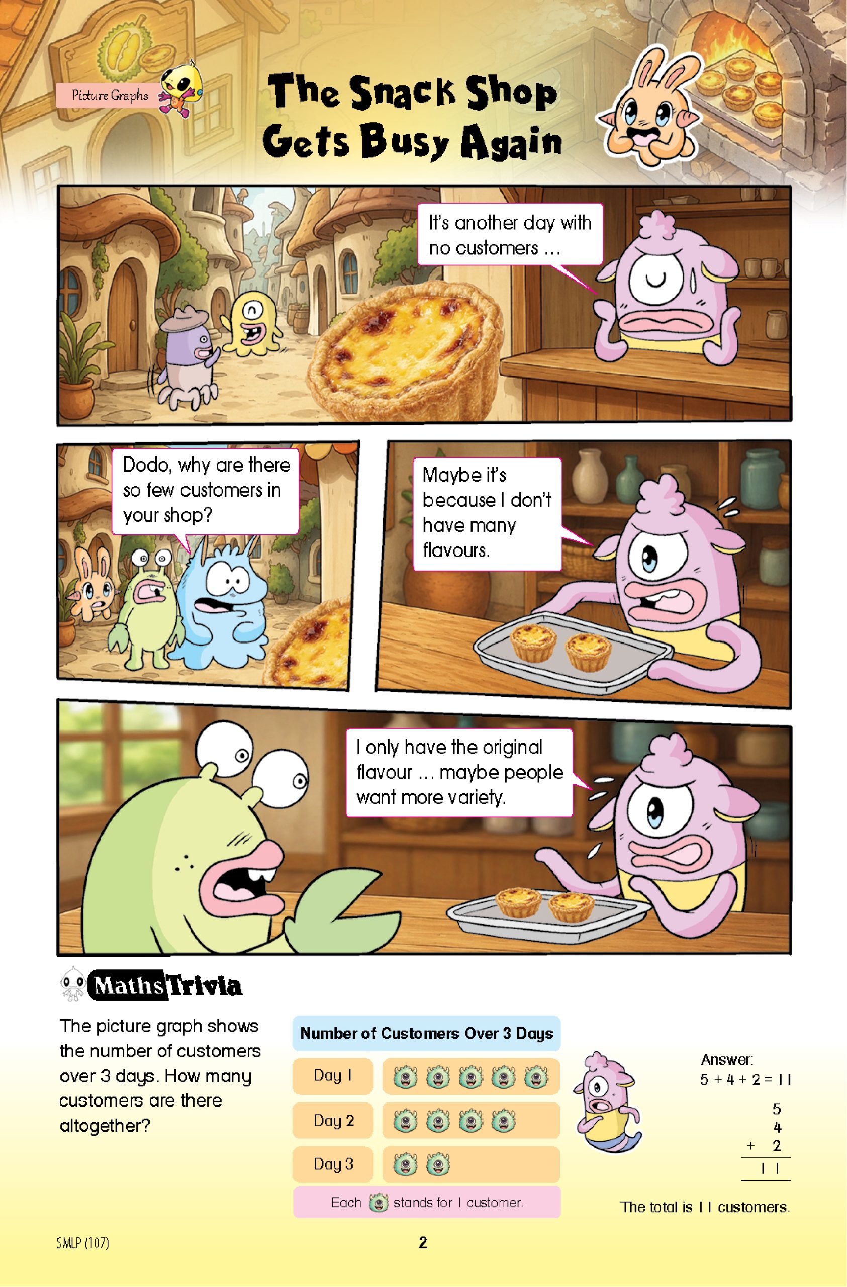 Smart Mathematicians Lower Primary Issue 2026: 107 Rick, The Runaway Sheep - Image 3