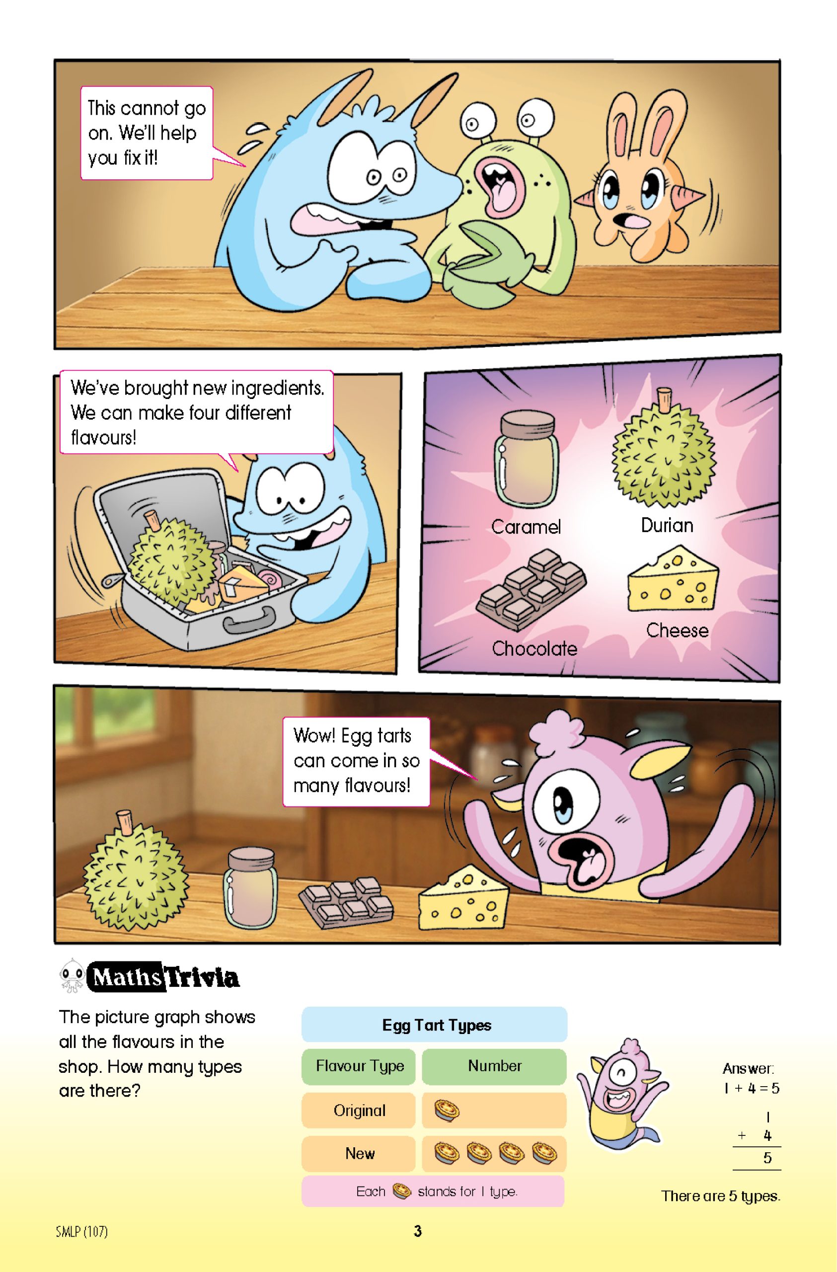 Smart Mathematicians Lower Primary Issue 2026: 107 Rick, The Runaway Sheep - Image 4