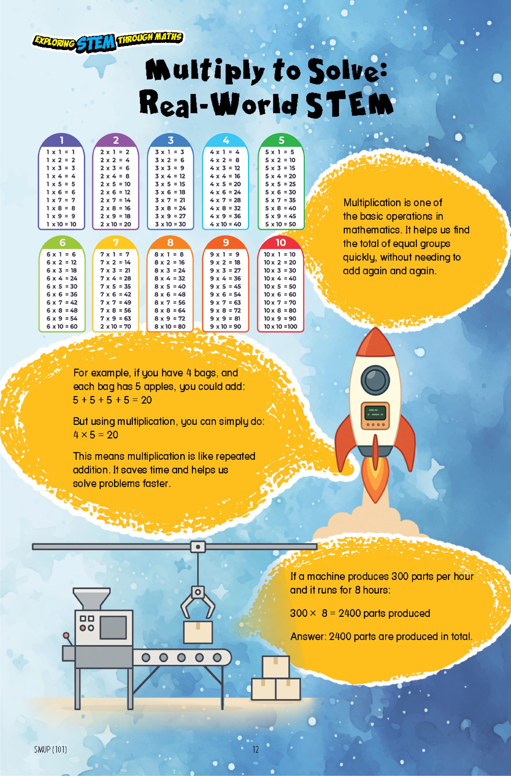 Smart Mathematicians Upper Primary Issue 2026: 101 Interstellar Collaboration Initiative - Image 5