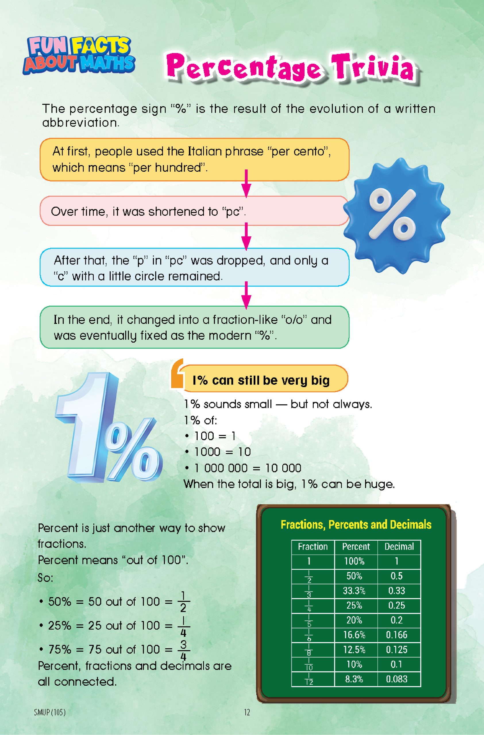 Smart Mathematicians Upper Primary Issue 2026: 105 The Mystery Paint - Image 5